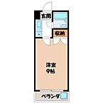 栃木県宇都宮市戸祭4丁目：物件画像／ＬＩＸＩＬ賃貸ショップ　株式会社あるある不動産　宇都宮東店