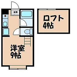バーナビィシティホーム 2階