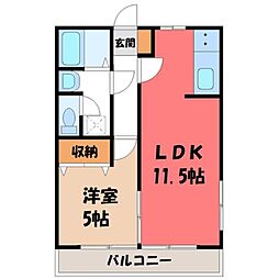 宇都宮芳賀ライトレール線 陽東3丁目駅 徒歩3分 2階/-