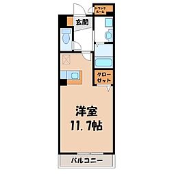宇都宮芳賀ライトレール線 駅東公園前駅 徒歩19分