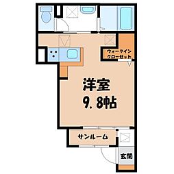 パストラル 1階/-