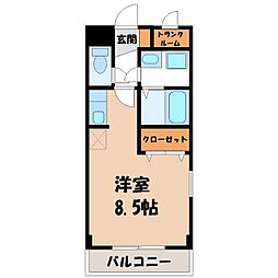 ボスコピジョーネ 1階/-