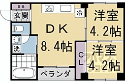 ヴィラおかざき 2LDKの間取図画像