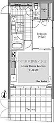 千駄木駅 23.8万円