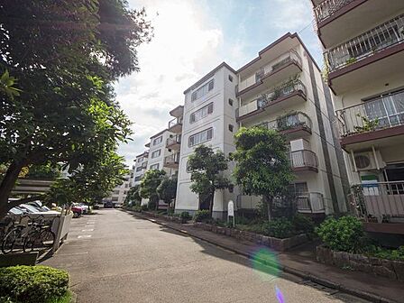 現地ご見学・詳細が知りたい・資料請求など、何でもお気軽にお問い合わせください