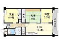 フォレスト箕面4階8.1万円