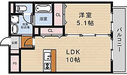蛍池駅 7.6万円