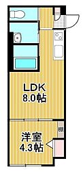 Patria梅島 1LDKの間取図画像