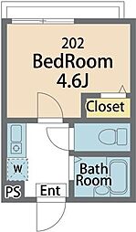 coto 1Kの間取図画像