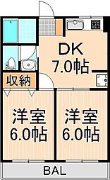 メゾン白和 2DKの間取図画像
