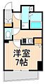 ミルーナヒルズ西新井大師ウエスト7階8.5万円