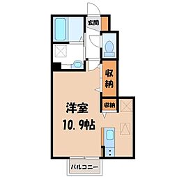 宇都宮芳賀ライトレール線 ゆいの杜中央駅 徒歩9分 1階/-