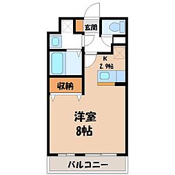 フォレストステージエフ 1階/-