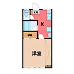 栃木県宇都宮市富士見が丘1丁目：物件画像／宇都宮不動産株式会社　本店