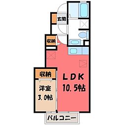 ビューラーKENC 1LDKの間取図画像