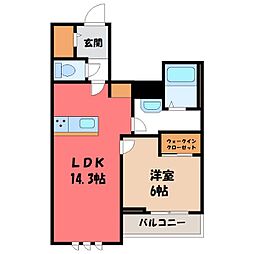 宇都宮芳賀ライトレール線 峰駅 徒歩6分