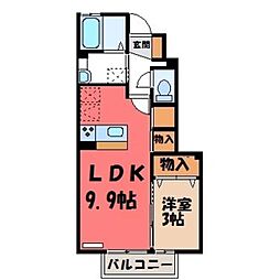 宇都宮芳賀ライトレール線 ゆいの杜中央駅 徒歩16分