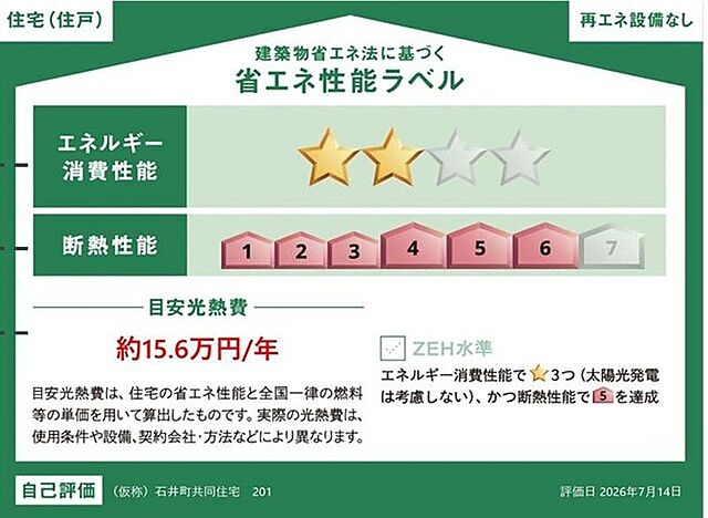 省エネ性能ラベル