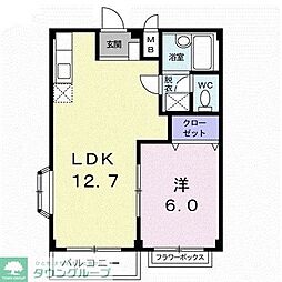 エルディム酒井 1LDKの間取図画像