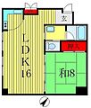 北松戸マンション6階6.6万円