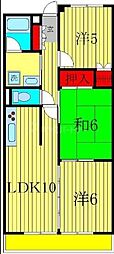 イーストコートエスケイ 3LDKの間取図画像