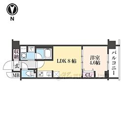 ベラジオ雅び東寺WEST