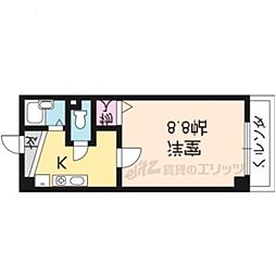 🉐敷金礼金0円！🉐エル・カーサー