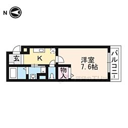ノーブルコート万寿寺
