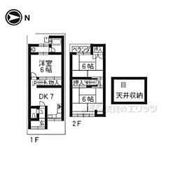 近鉄京都線 東寺駅 徒歩10分