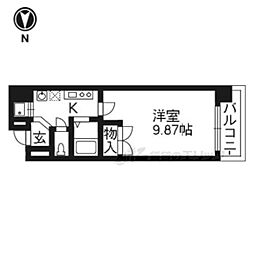 プロスペクト河原町五条