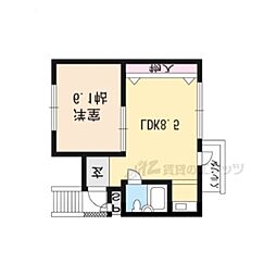 リビェールすぎうら 1LDKの間取図画像