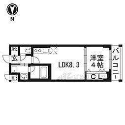 阪急京都本線 大宮駅 徒歩6分