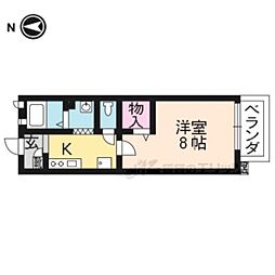 京阪本線 東福寺駅 徒歩8分