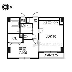アルディエンテY&J