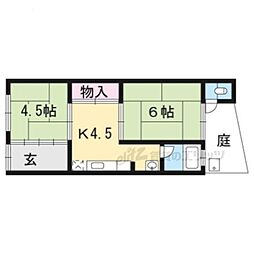 近鉄京都線 伏見駅 徒歩5分