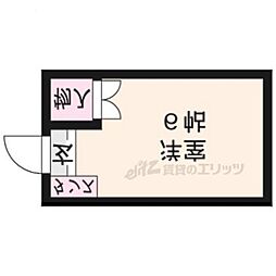 福ノ川ハイツ ワンルームの間取図画像