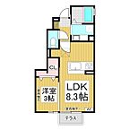 長野県長野市上松1丁目：物件画像／ミニミニFC長野稲田店　株式会社チンタイバンク