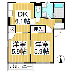 物件の間取り