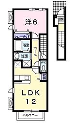 伊豆箱根鉄道大雄山線 岩原駅 徒歩3分