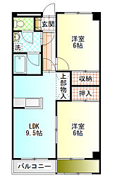 ロワール市川