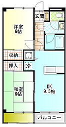 ロワール市川 2LDKの間取図画像