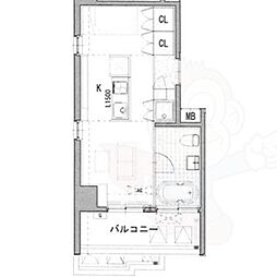 金山駅 7.2万円