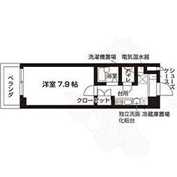 アル・ソーレ上前津 （スチューデンツ上前津） 7階/-