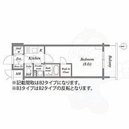 エスリード大須プレシア 8階