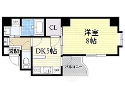 セレス大須