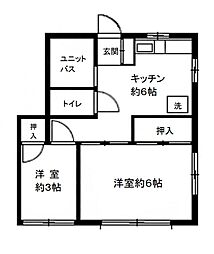二村ハイツ 2DKの間取図画像