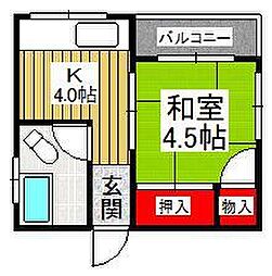 東川口駅 4.0万円