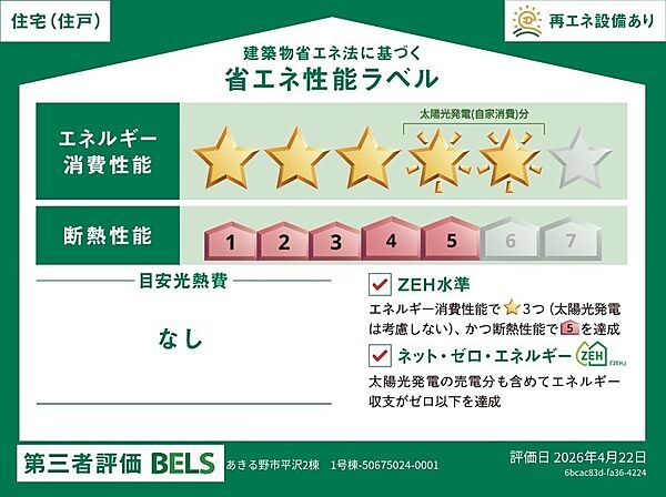 省エネ性能ラベル