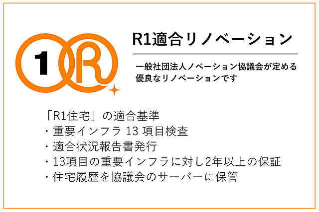 その他 エスポア甚目寺 5階/503