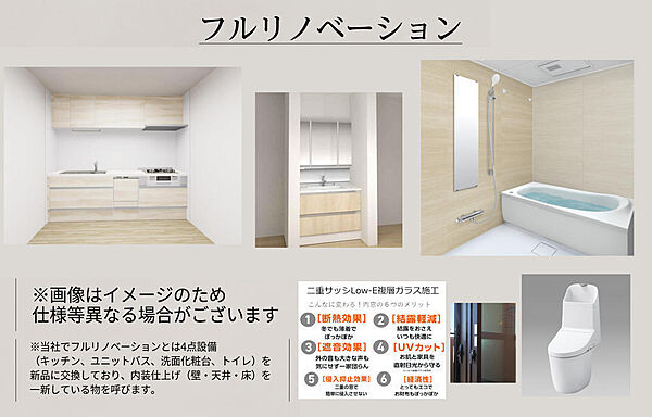 リビング/ダイニングを拡大表示